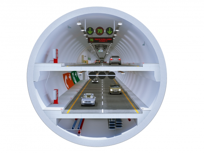 İşte Türkiye’nin dev projeleri